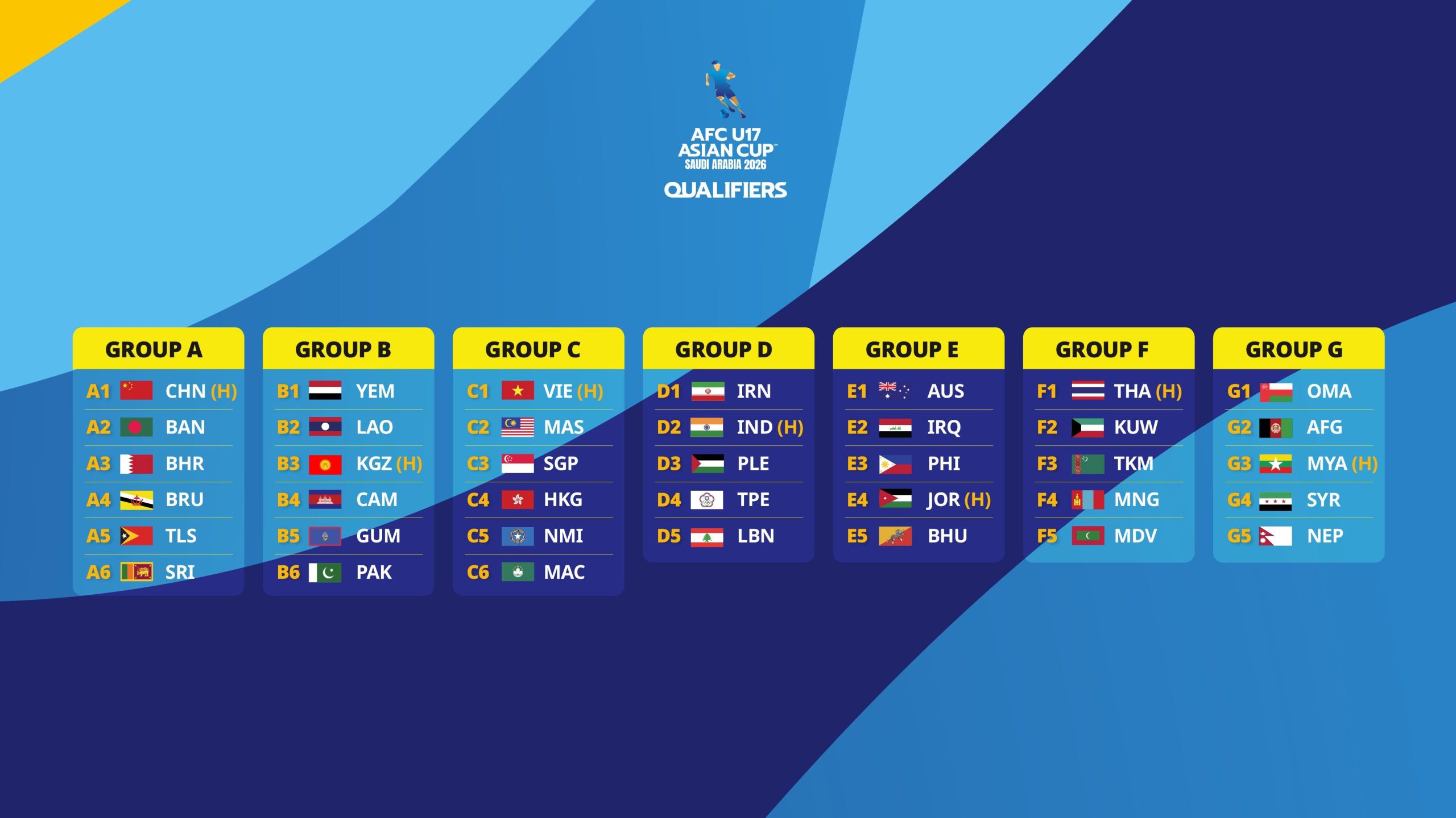 U17Q_drawresults_WEB_compressed