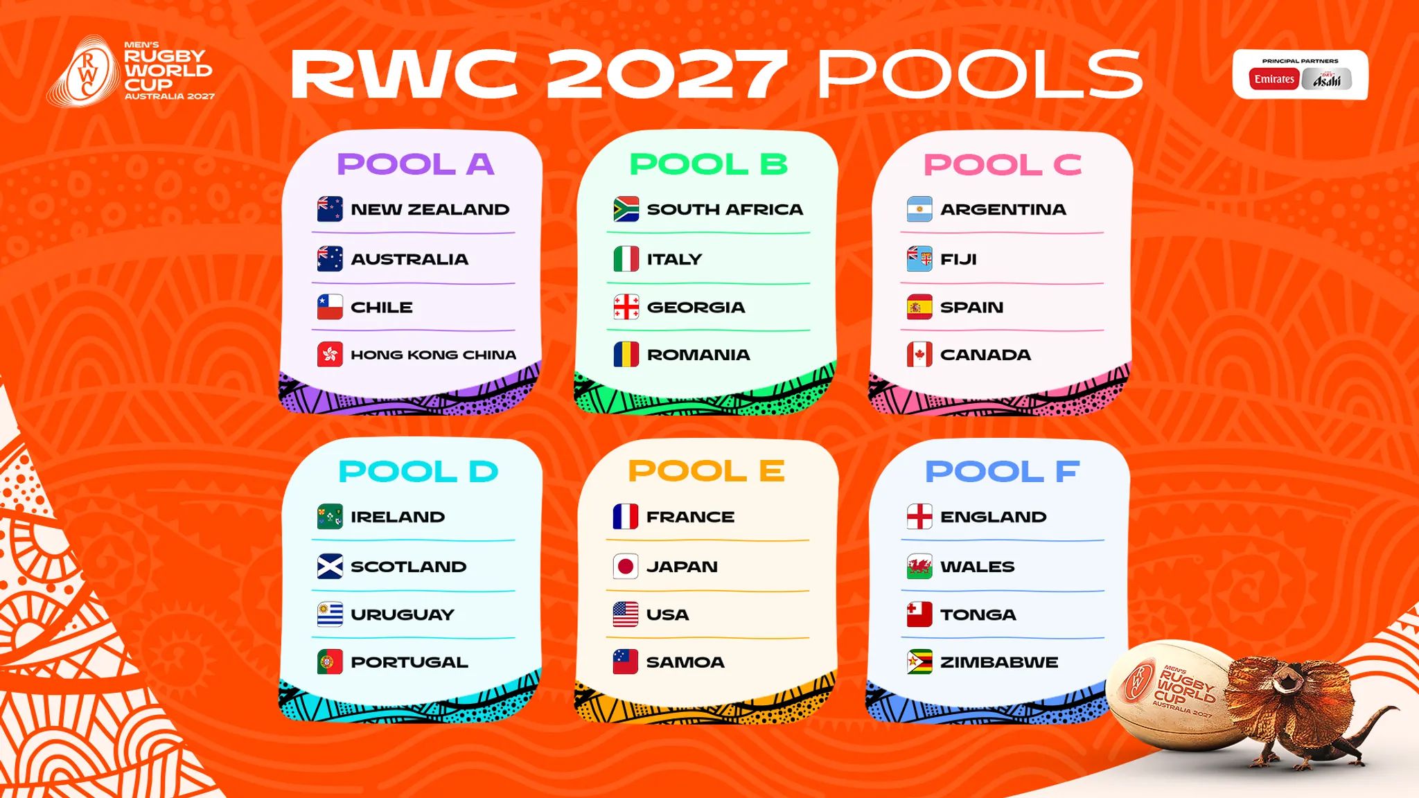 world cup rugby draw_compressed
