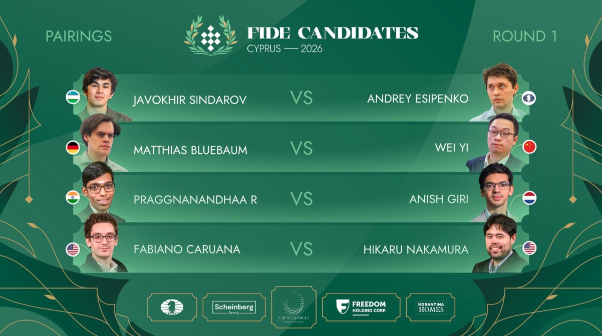 Candidates mens-Draw