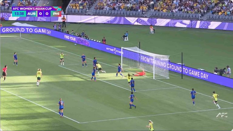 Australia vs Philippines#