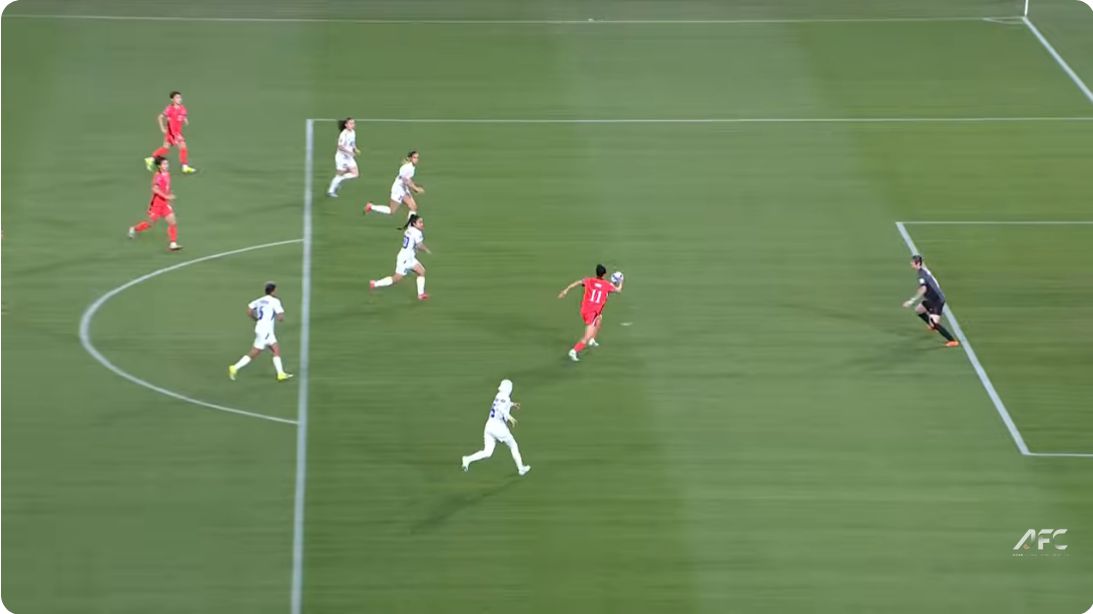 Korea vs Uzbekistan#