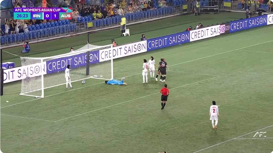 australia iran football#