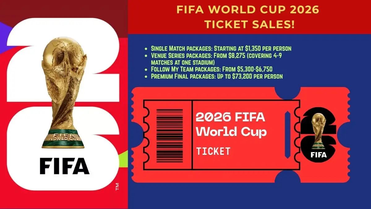 FIFA Ticket_compressed