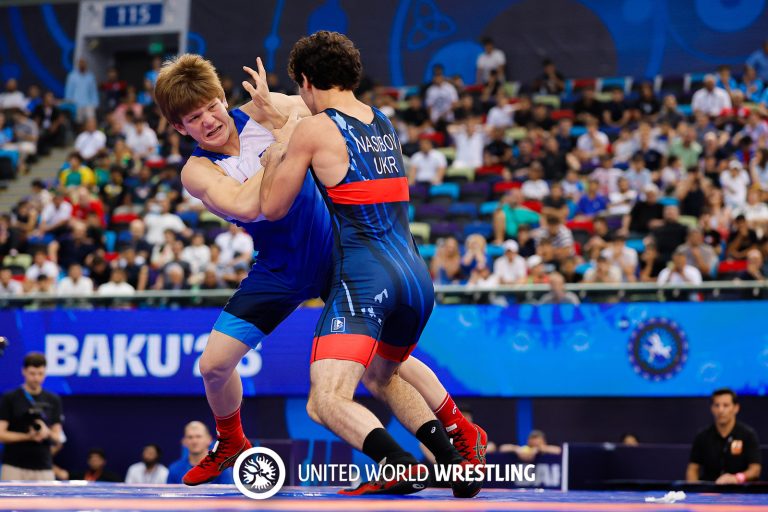 U17 Wrestling World Championships