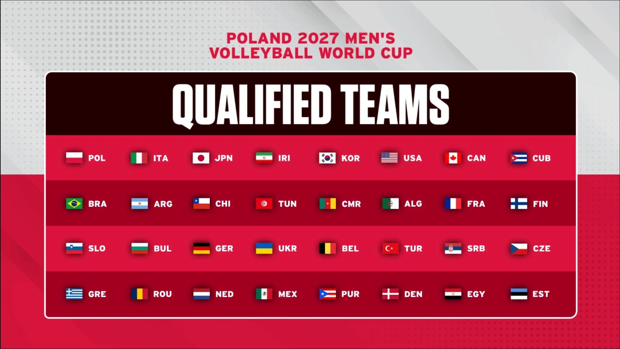 FIVB World Cup @